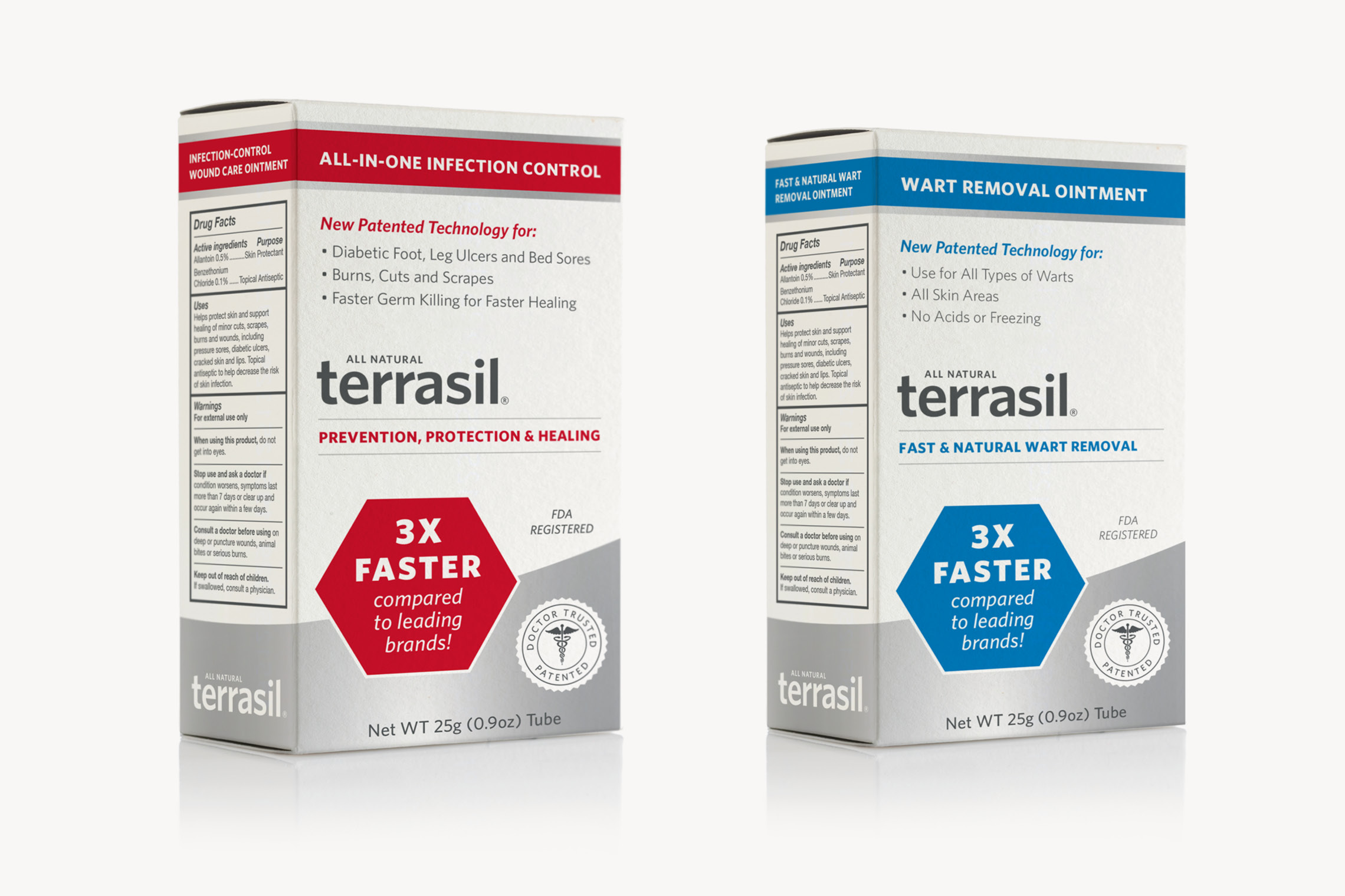 Giusti Design for Aidance: Terrasil-packaging